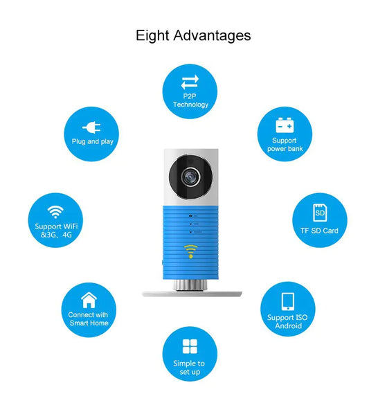360-Degree Smart WiFi Camera with Night Vision