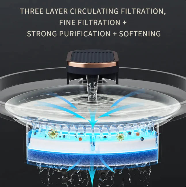 Automatic Pet Water Fountain with Quiet Operation – Cat & Dog Drinking Dispenser