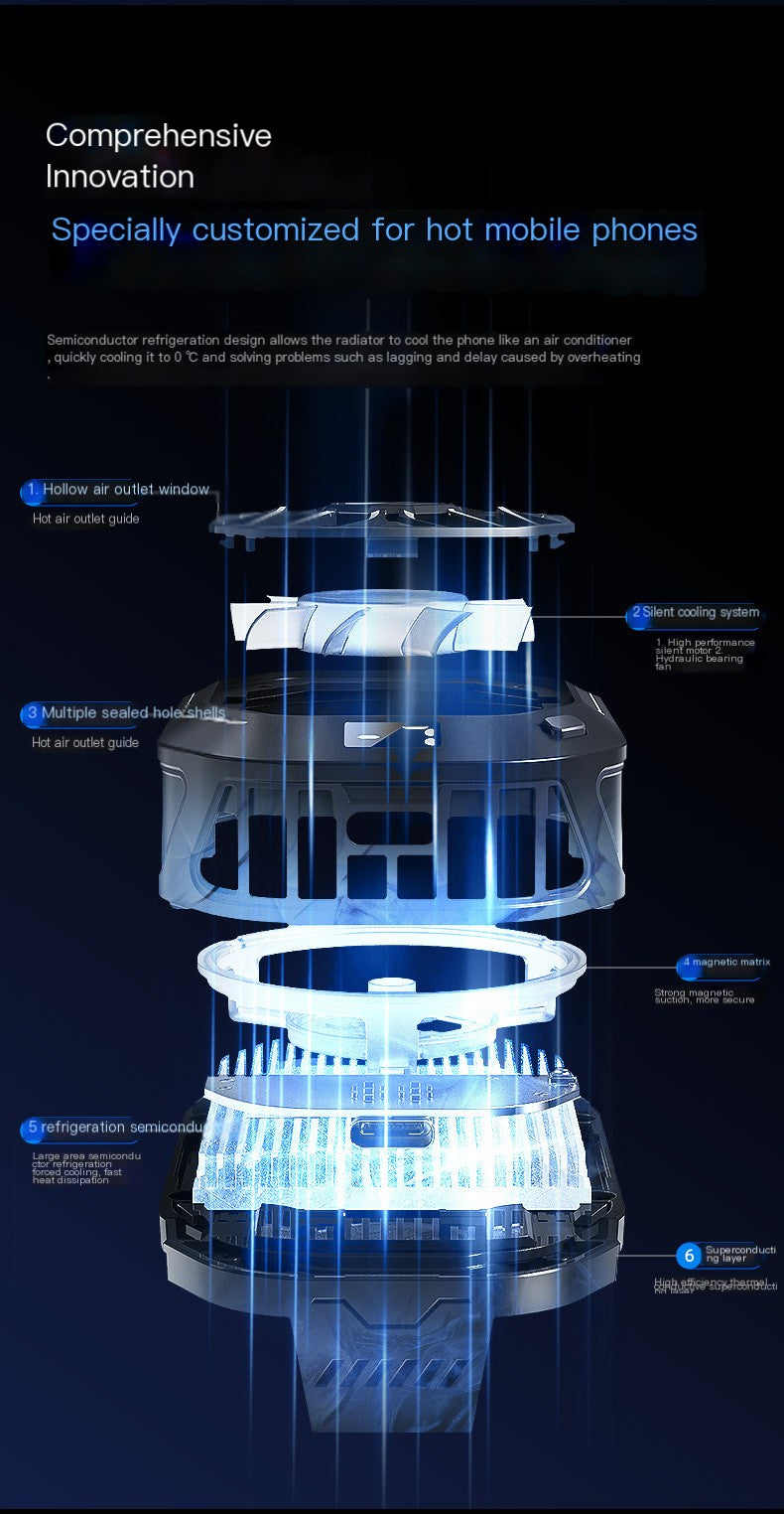 New Smartphone Cooling Fan with Magnetic Attachment